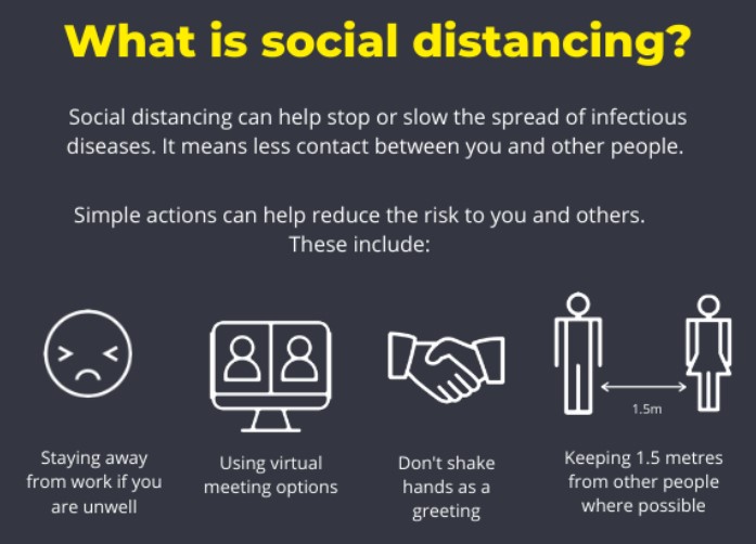 Coping with Social&nbsp;Distancing